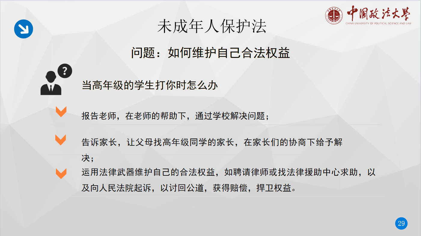 未成年人保护普法 · 第二课时