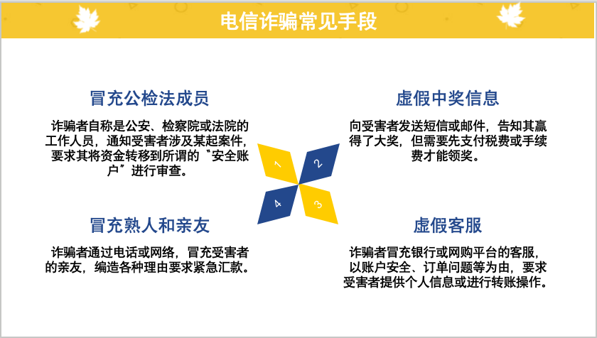 反电信诈骗